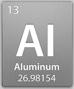 periodic table symbol for aluminum